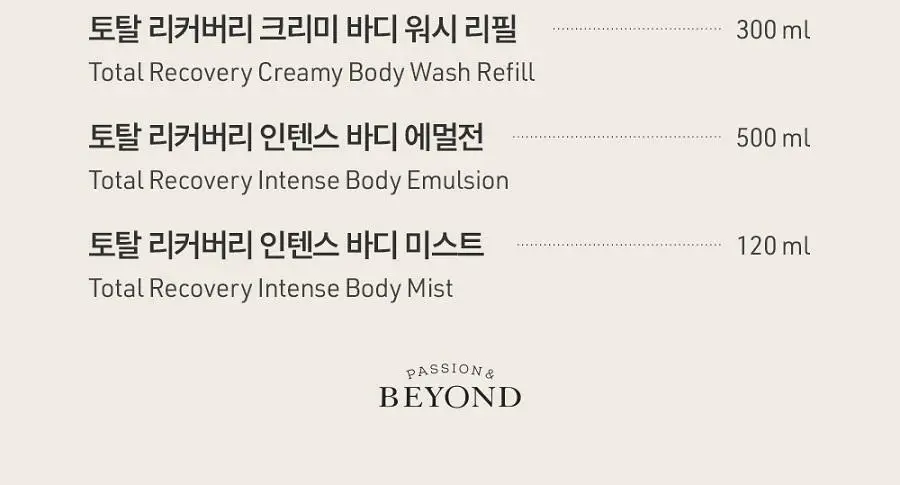 [애플플로럴 향]비욘드 토탈리커버리 인텐스 바디에멀전 500ml 상세페이지 9